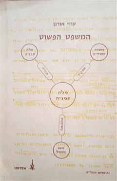 המשפט הפשוט